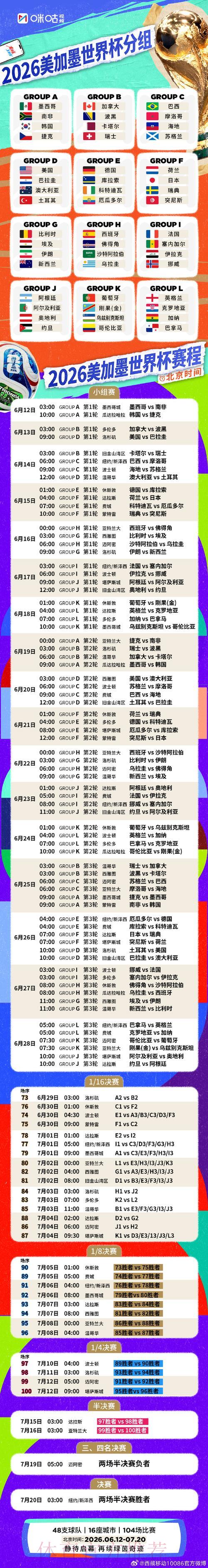 2026年足球世界杯完整赛程时间表全面解析