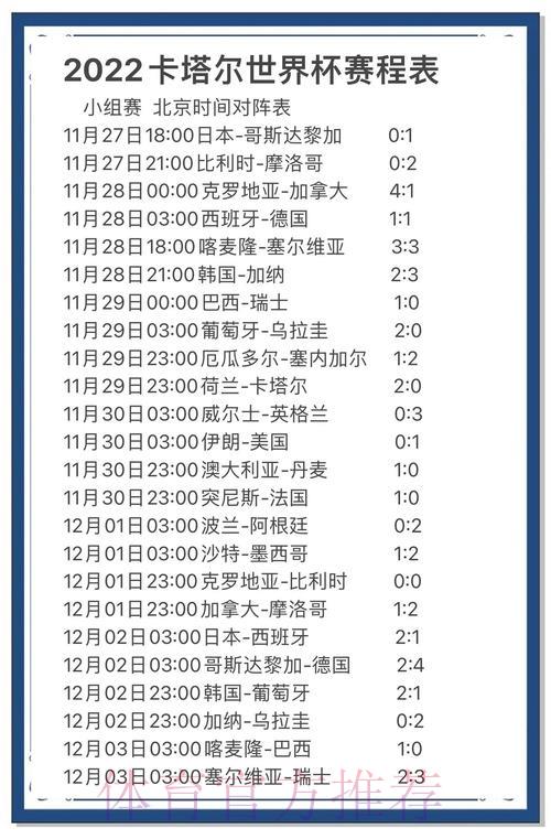 世界杯竞猜指南：球队对阵胜率数据深度解析