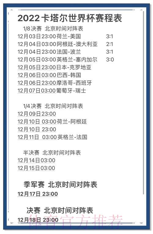 世界杯竞猜指南：球队对阵胜率数据深度解析
