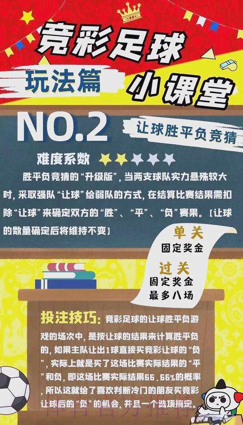 世界杯竞猜全攻略:投注技巧与策略深度解读 世界杯竞猜全攻略:投注技巧与策略深度解读