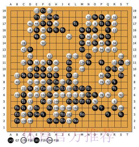 世界杯竞猜秘籍：挖掘历史数据中的制胜灵感