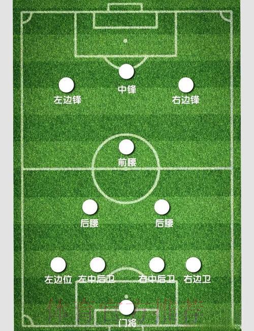世界杯滚球玩法全攻略：详尽规则解读助你轻松上手