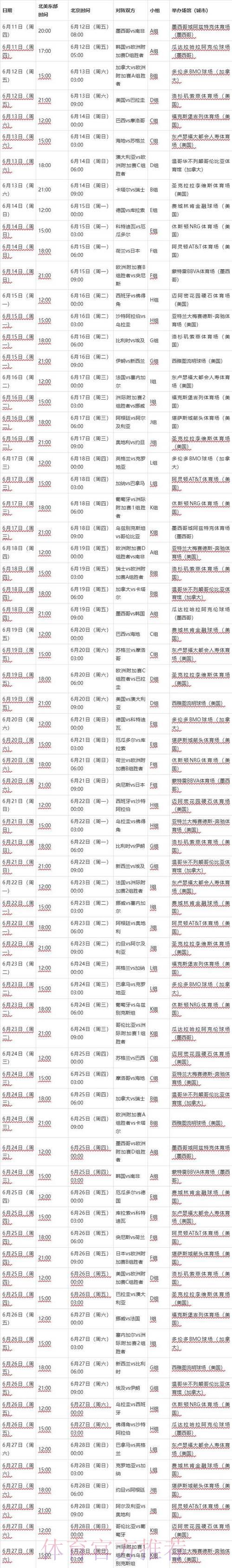 2026年世界杯决赛确切比赛时间正式公布