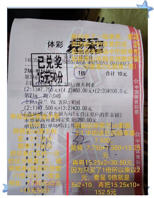 世界杯竞猜攻略：观赛同时轻松赚取额外收入