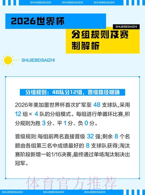 2026世界杯官方比分应用程序