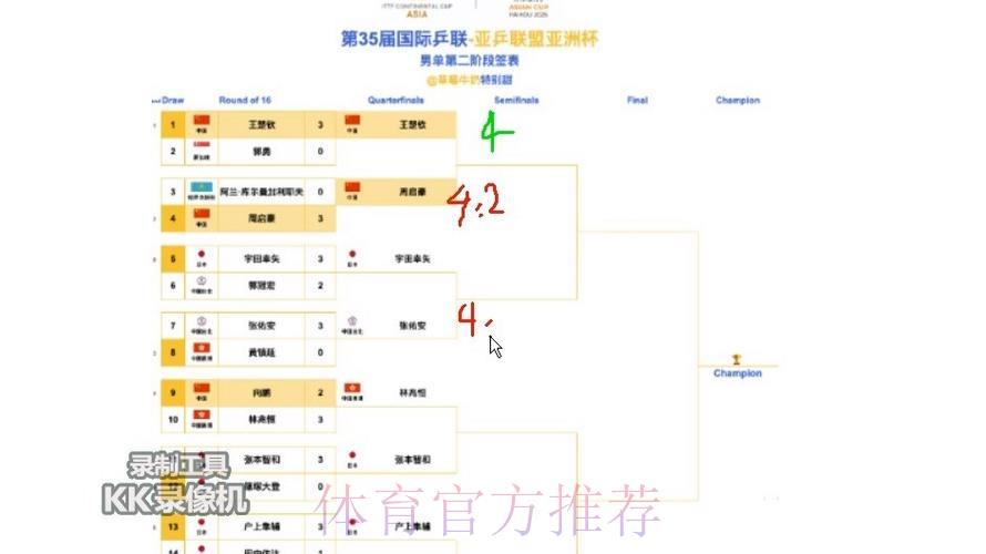 2026世界杯竞猜指南：如何精准预测爆冷比赛