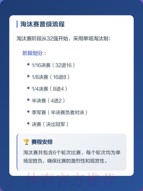 深度解析2026世界杯比分网页版全站核心功能详解