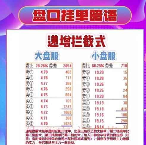 2026世界杯投注盘口全面在线指南