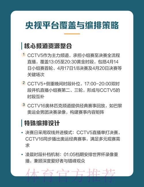 世界杯直播全攻略：手把手教你轻松观看每场赛事