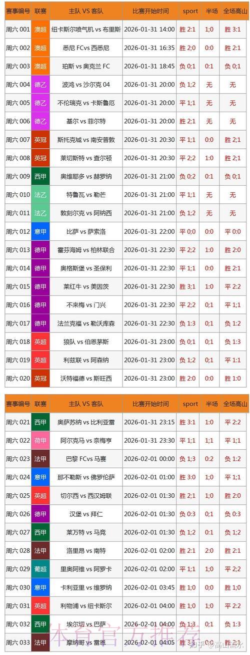 深度解读世界杯网络博彩平台：最新趋势与多元选择全攻略