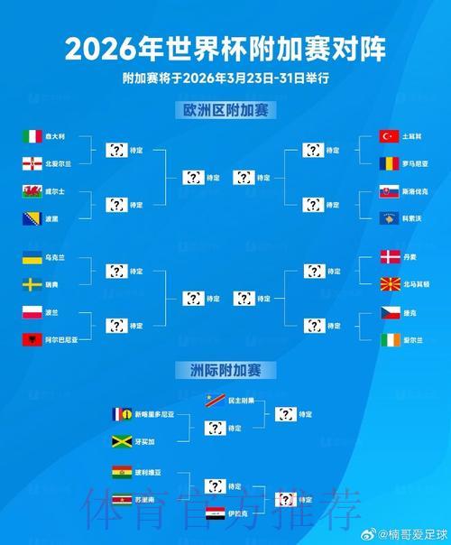 2026世界杯滚球安卓版完整下载教程