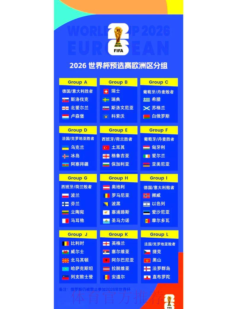 2026年世界杯小组赛全程赛程深度解析