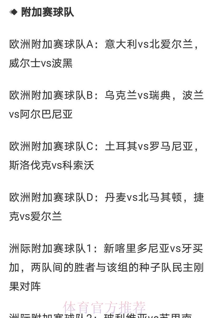 2026世界杯夺冠赔率深度解读:各大博彩平台冠军赔率全面盘点 2026世界杯夺冠赔率深度解读:各大博彩平台冠军赔率全面盘点
