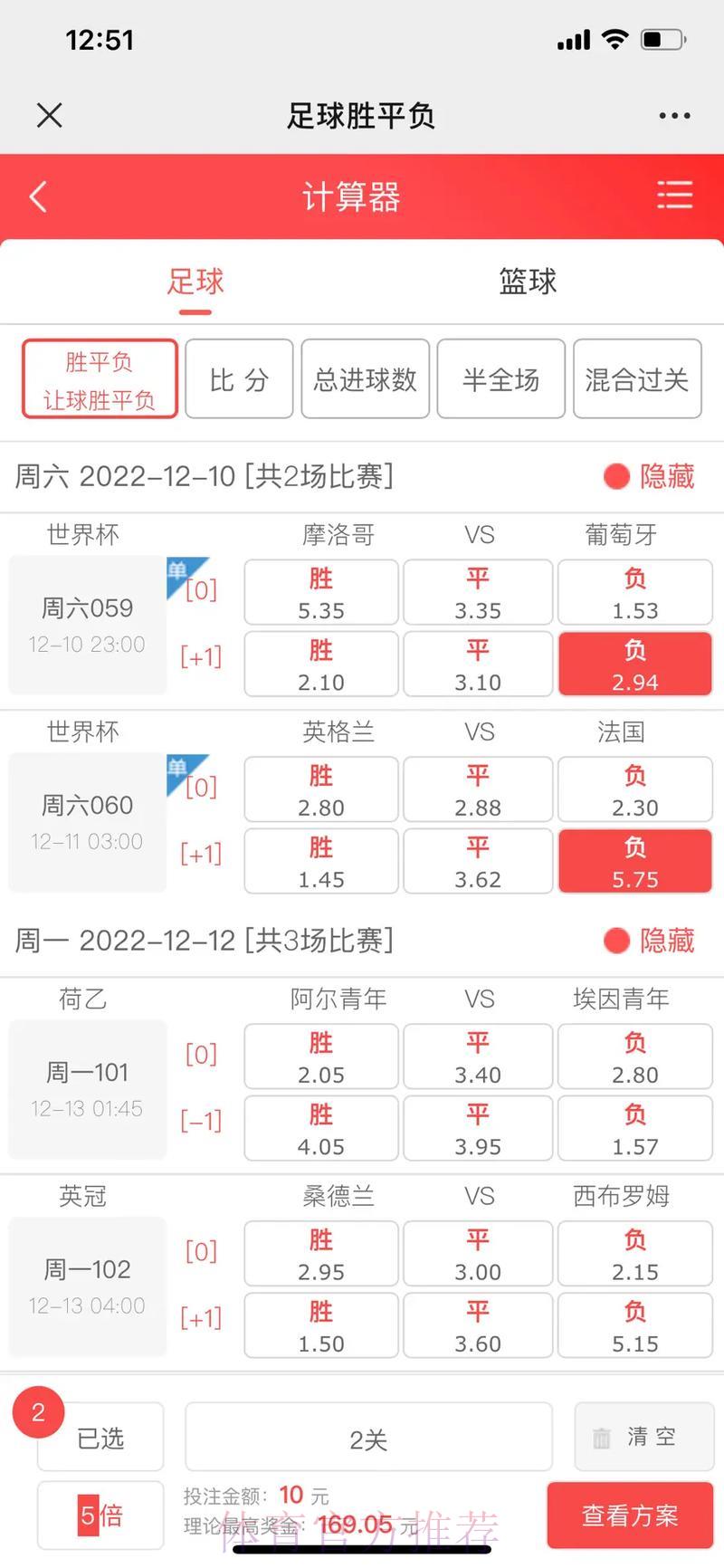 世界杯竞猜往届数据横向对比分析
