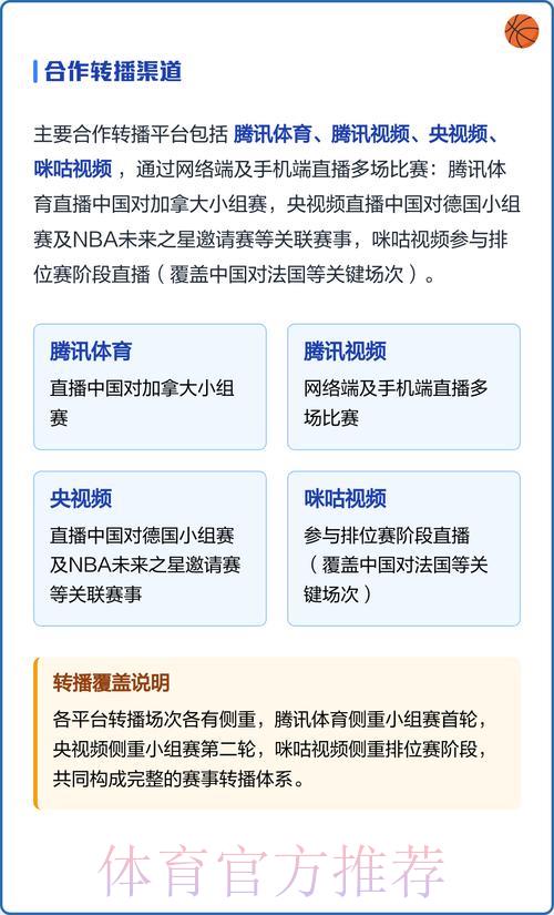 观看世界杯直播入口需要付费吗？